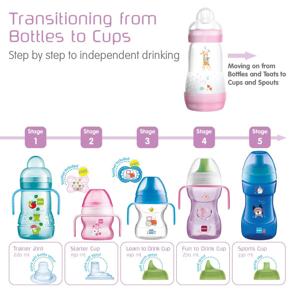 MAM Learn To Drink Cup 190ml Avec Poignées Amovibles Et Bec Souple - Rose - Dès 6 Mois