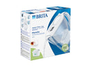 Brita Marella Max Pro Water Filter Jug