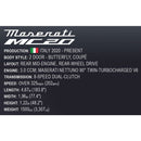 Cobi Maserati MC20