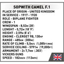 Cobi Sopwith Camel F.1 Plane