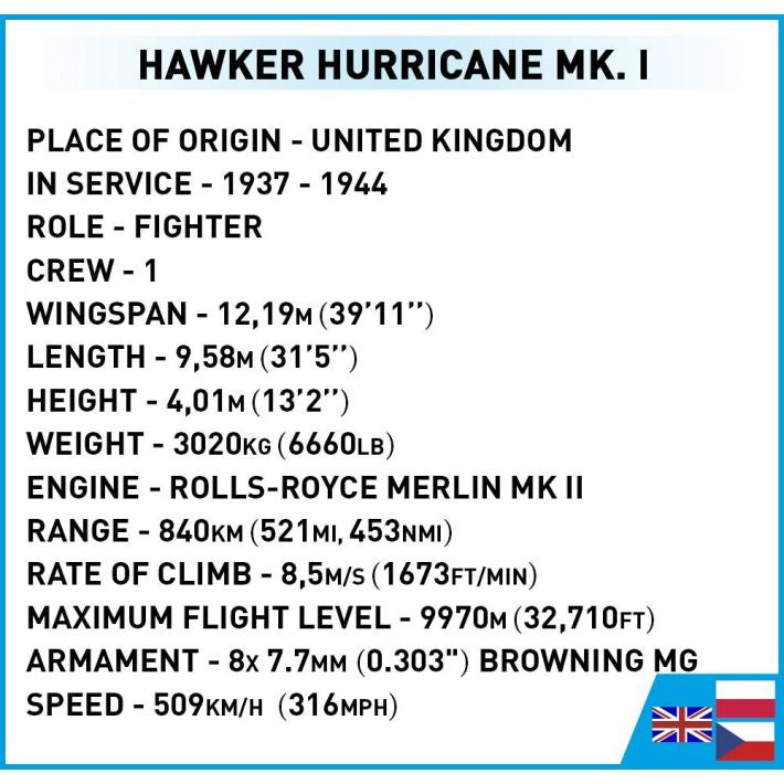 Cobi Hawker Hurricane Mk.I Plane