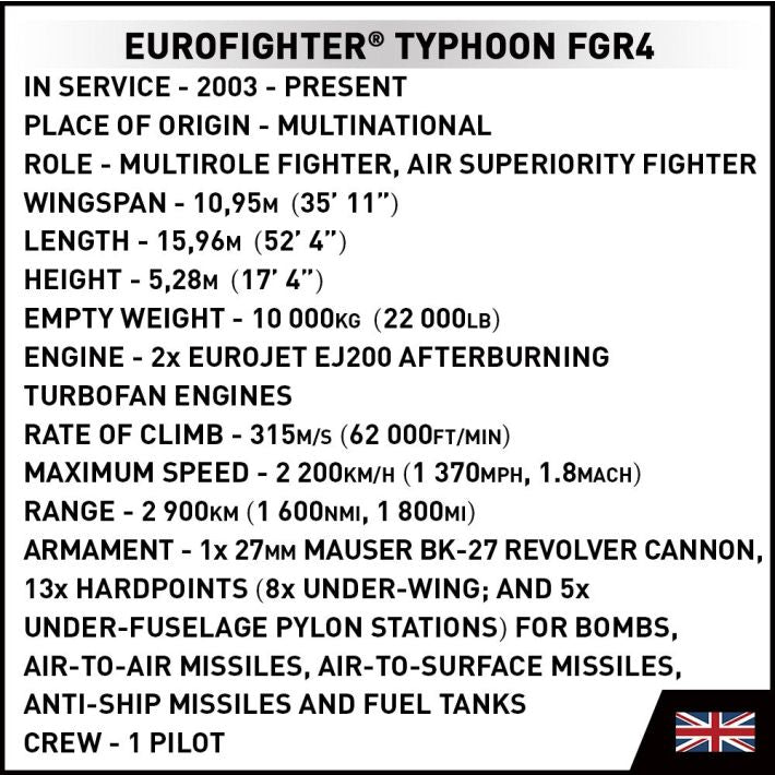 Cobi Eurofighter Typhoon FGR4 "GiNA" Plane