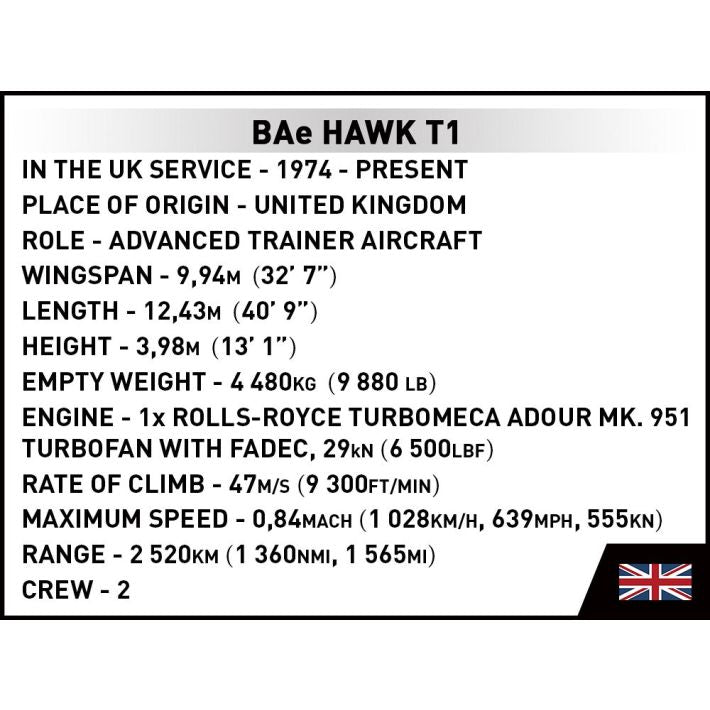Cobi BAE Hawk T1 Plane