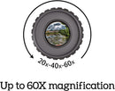 So Science Star Horizon Telescope