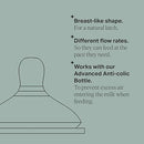 Tommee Tippee Closer to Nature Advanced Anti-Colic Teats - Slow Flow