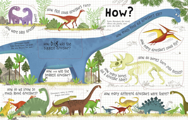 Lift-The-Flap Questions and Answers about Dinosaurs Children's Book