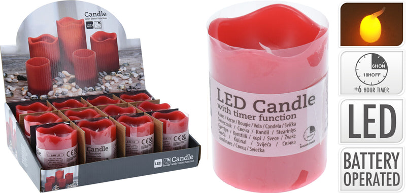 LED Battery Operated Red Candle 9cm