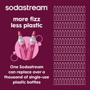 SodaStream Machine - Enso
