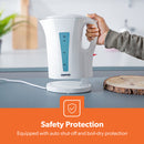 Geepas Kettle 1.7L White