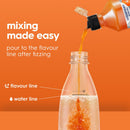 SodaStream Diet Mirinda Orange Flavour 440ml