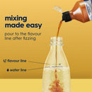 SodaStream No Sugar Energy Flavour 440ml
