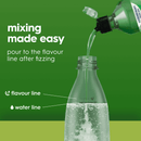 SodaStream 7UP Flavour 440ml