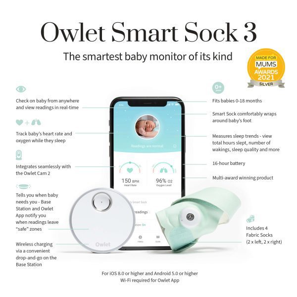 Owlet Monitor Duo - Mint