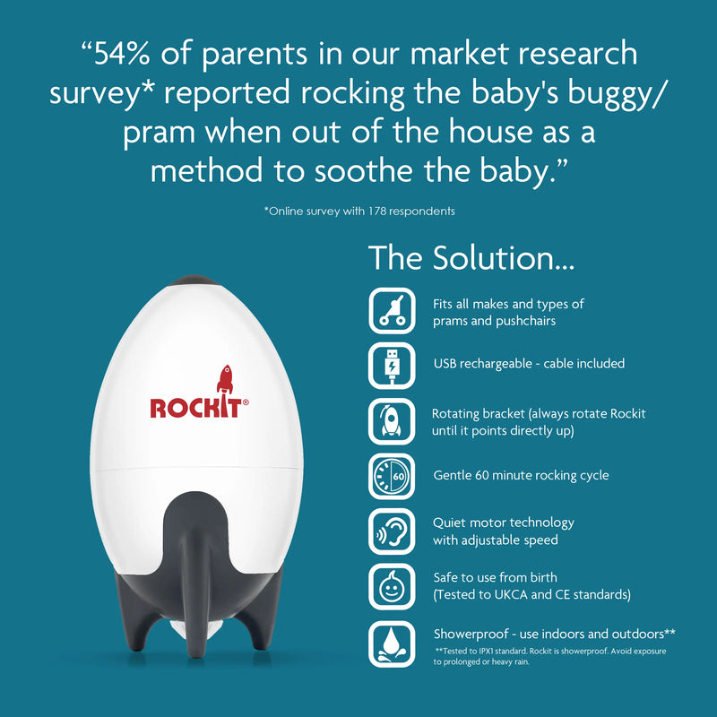 Rockit Pram Rocker