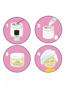 Beauty Masks Creation Set