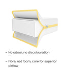 Small Cot Mattress - Mamas & Papas Airflow Fibre