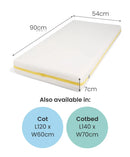 Small Cot Mattress - Mamas & Papas Essential Pocket Spring
