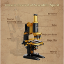 PanTasy Retro Microscope With Accessories