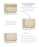 Mamas & Papas Coxley Dresser - Natural/Olive Green