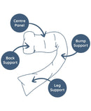 dreamgenii® Pregnancy Support & Feeding Pillow - Grey Marl