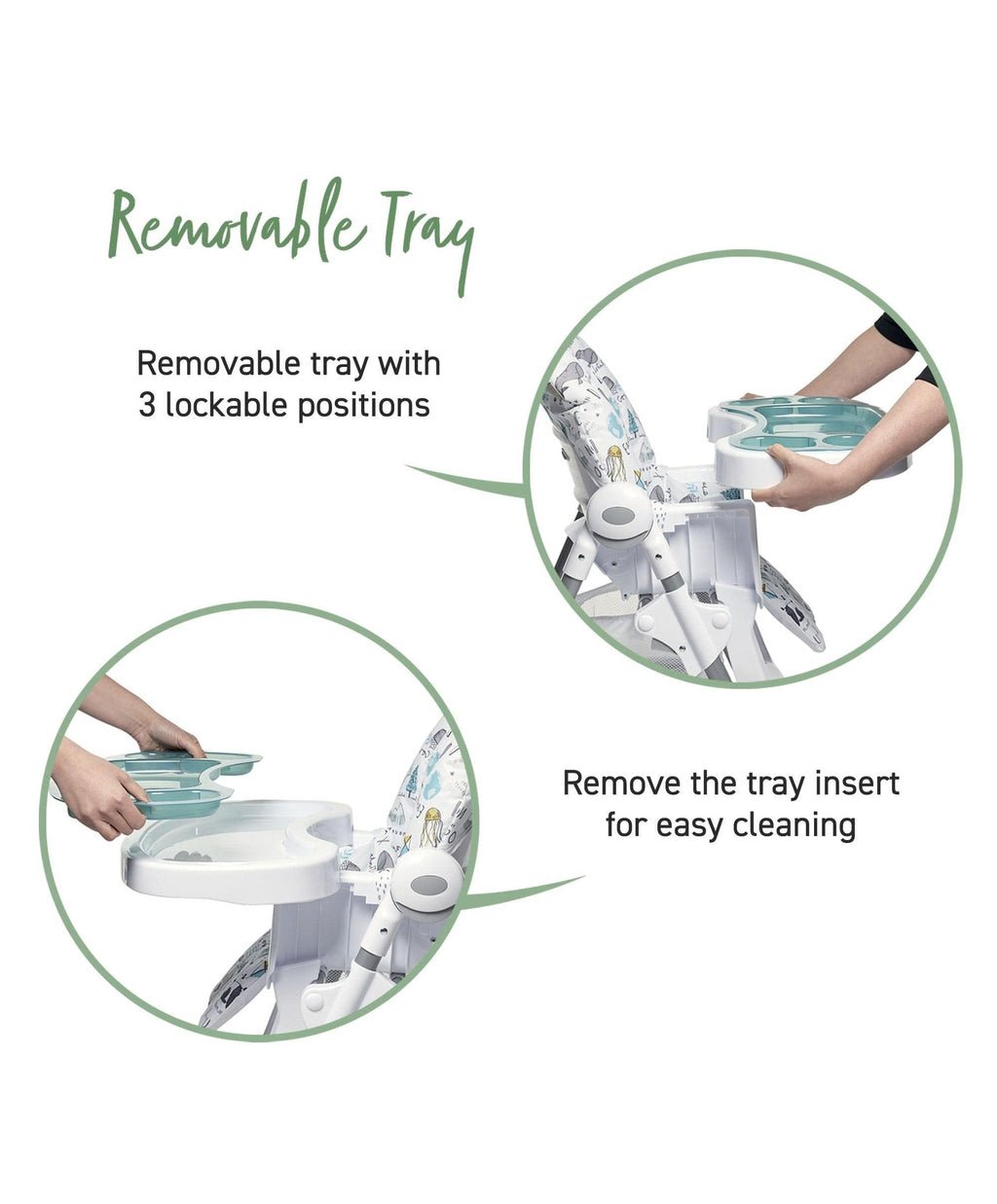 Mamas Papas Snax Highchair Happy Planet – JAC Stores IOM